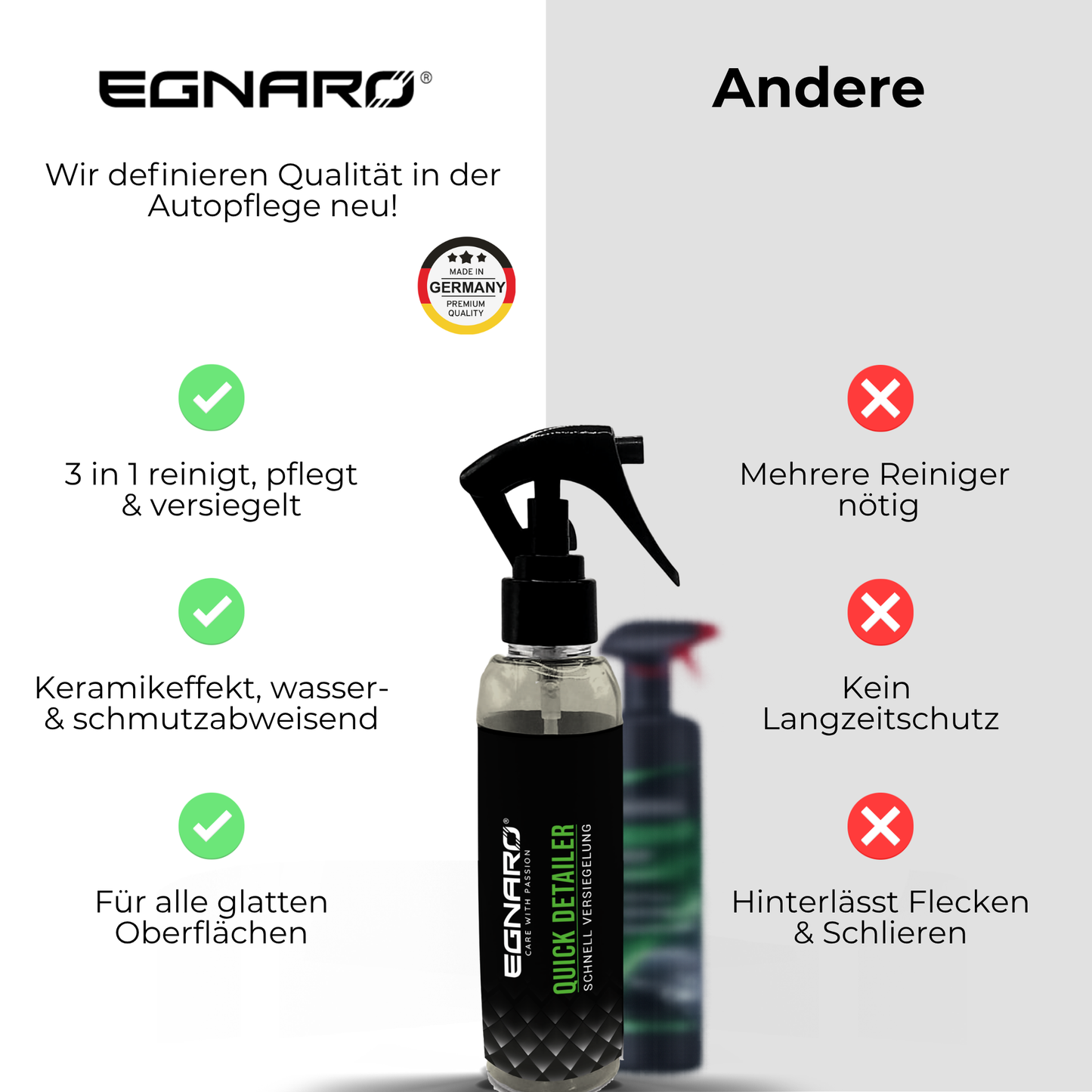 Quick Detailer Probierset - Egnaro