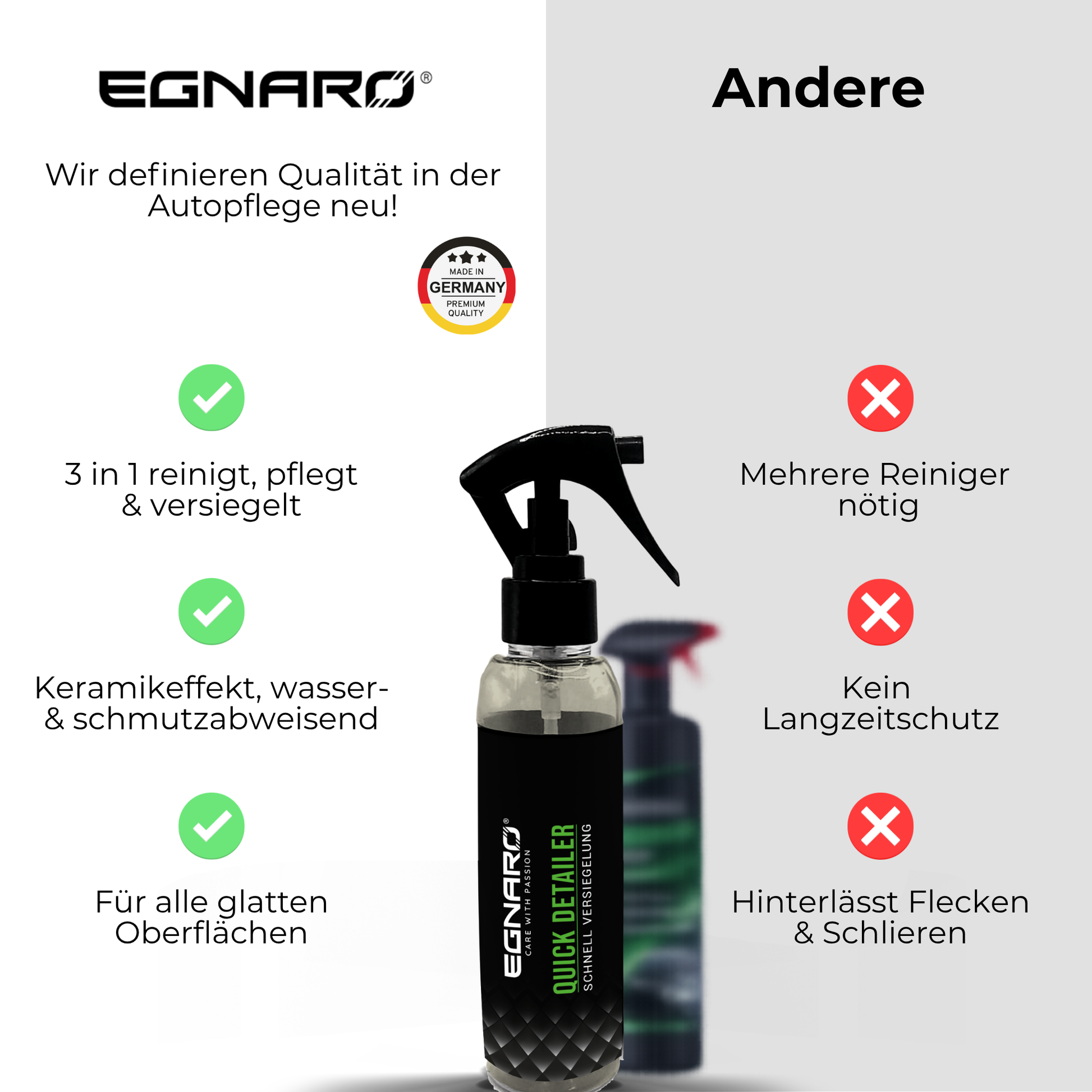 Quick Detailer Probierset - Egnaro