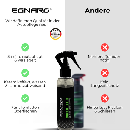 Quick Detailer Probierset - Egnaro