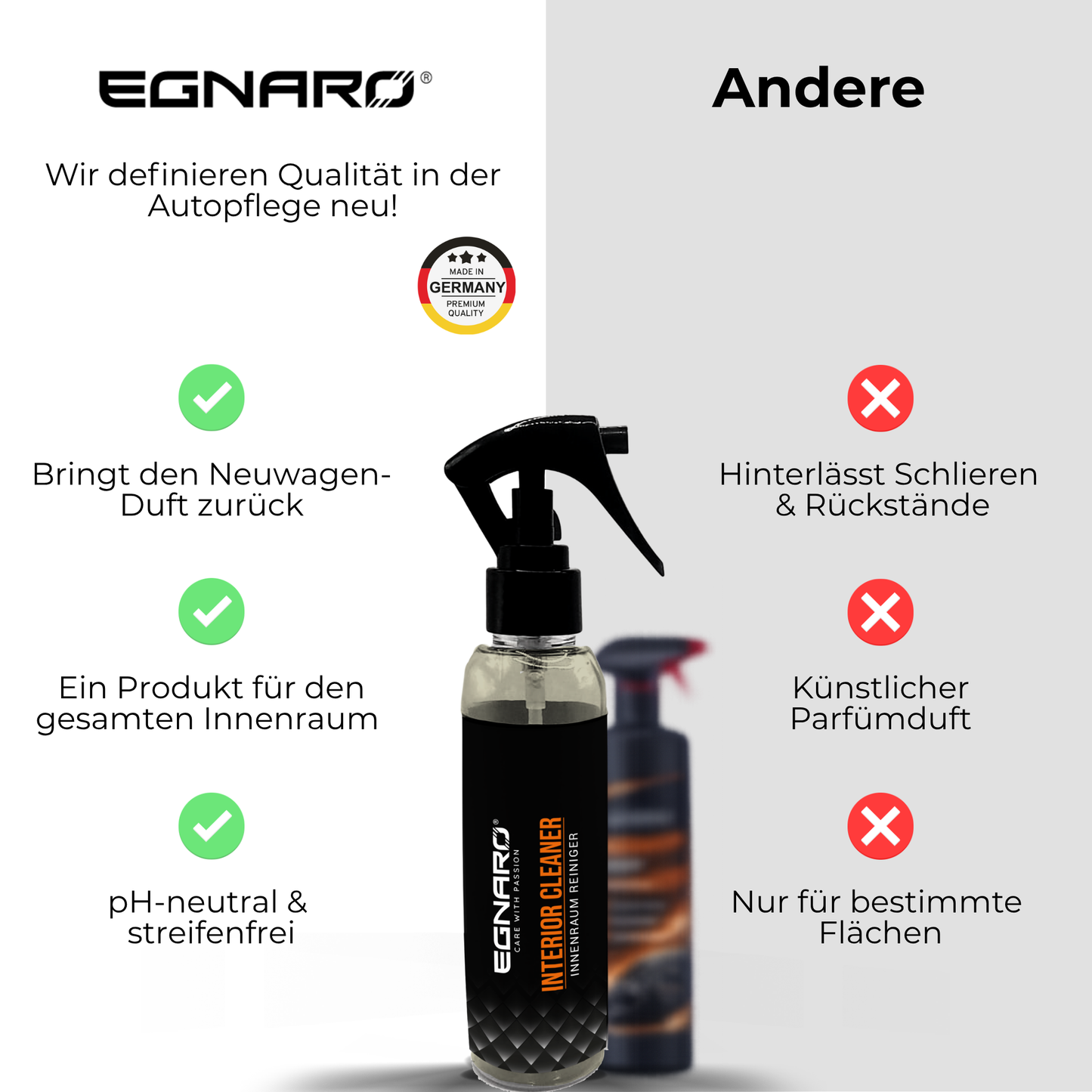 Innenraum Probierset - Egnaro