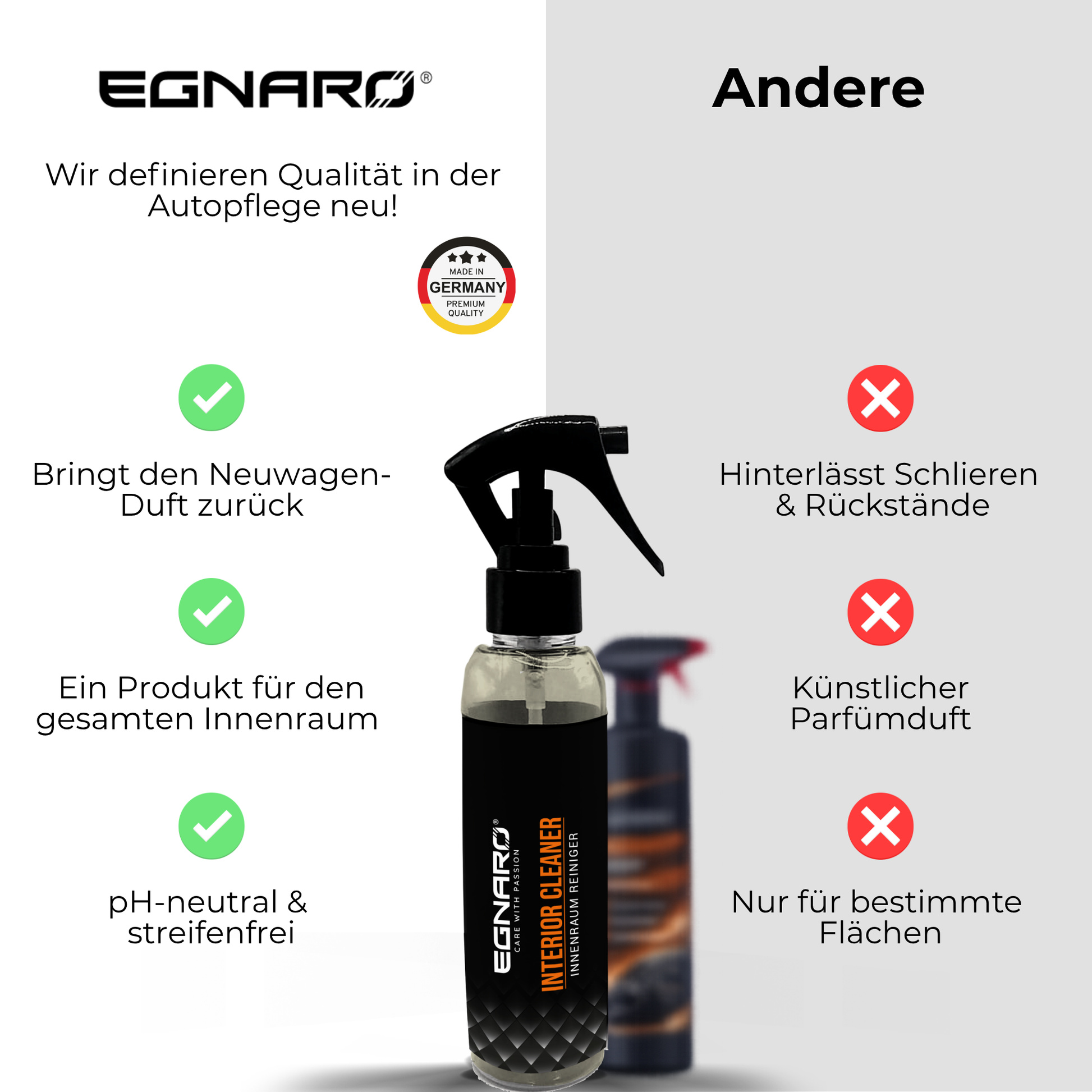 Innenraum Probierset - Egnaro