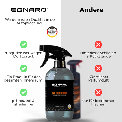 Innenraum & Scheiben Set - Egnaro