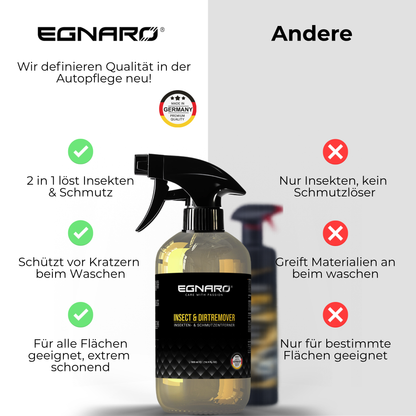 Insekten- & Schmutzentferner - Egnaro