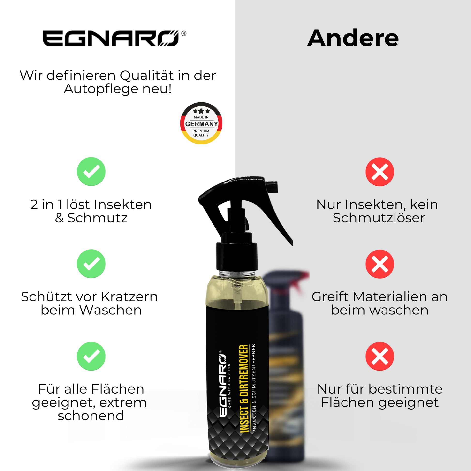 Insekten- & Schmutzentferner Probierset - Egnaro