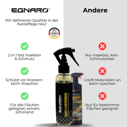 Insekten- & Schmutzentferner Probierset - Egnaro