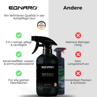 Quick Detailer Set - Egnaro